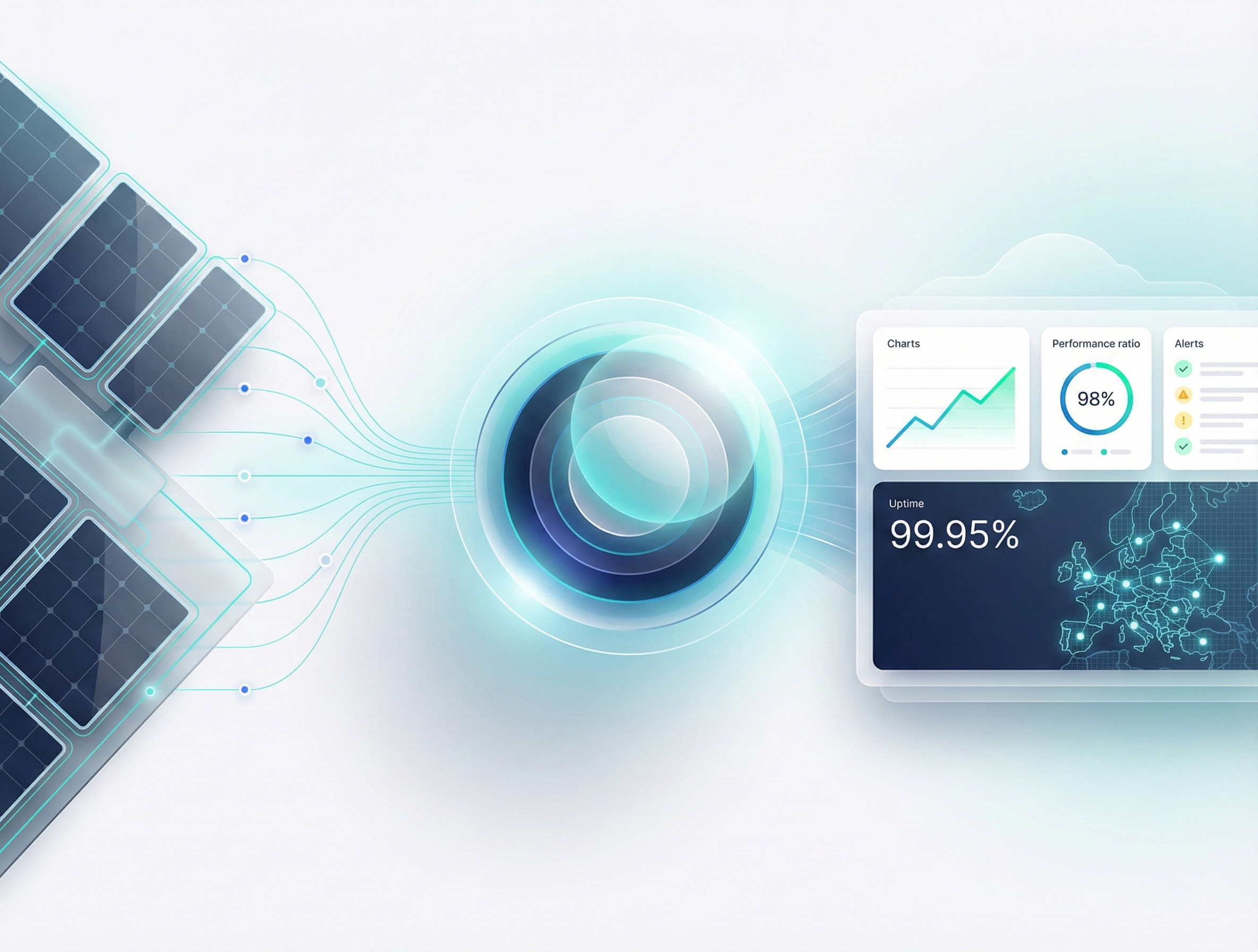 Monitoring & operations